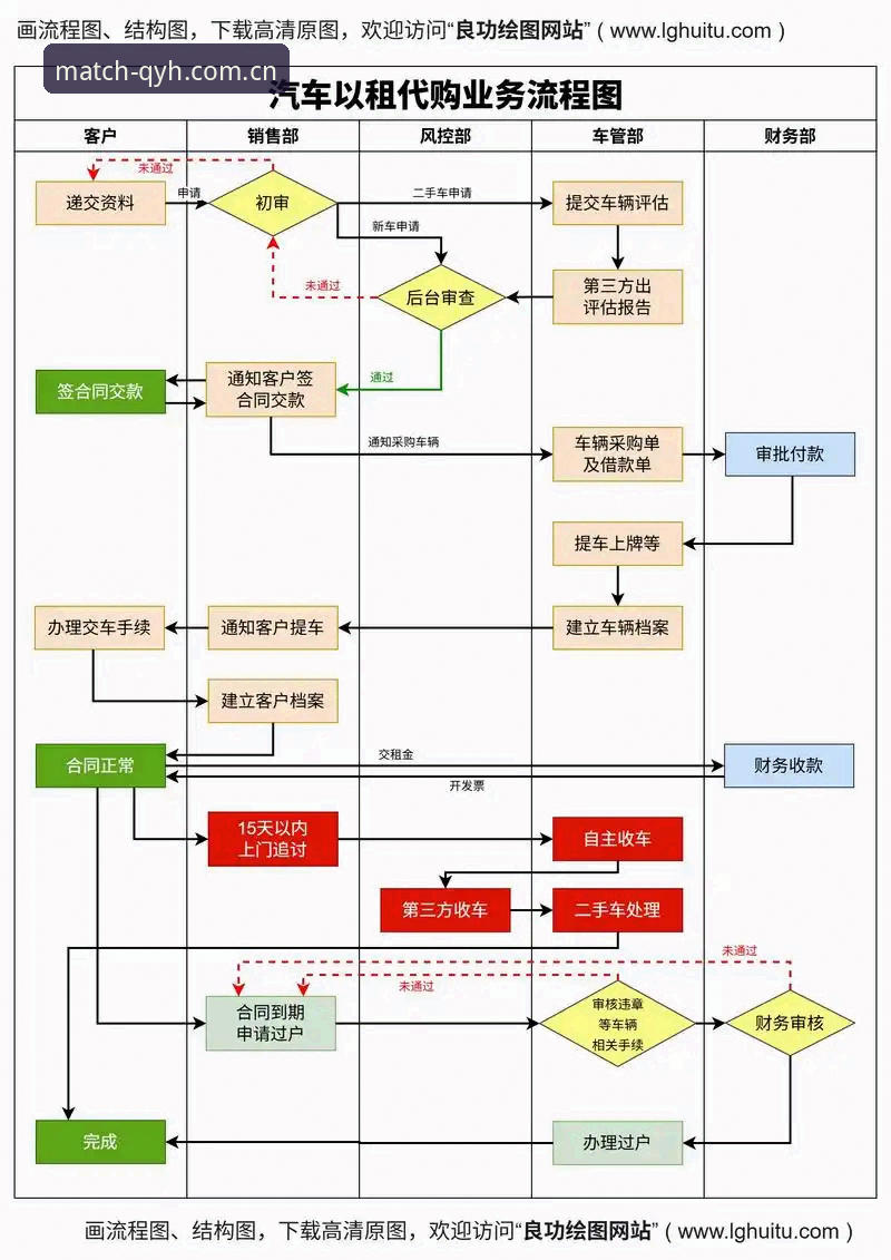 球友体育平台注册流程深度剖析：从入门到精通的创新路径